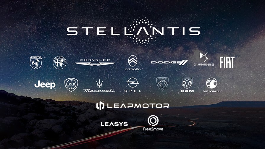 Companies in the Stellantis group